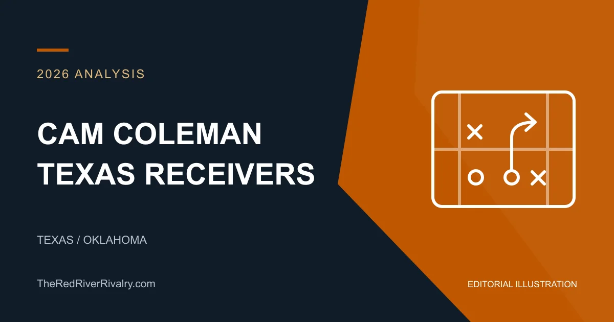 Editorial field-diagram illustration for Cam Coleman and the Texas receiving group.