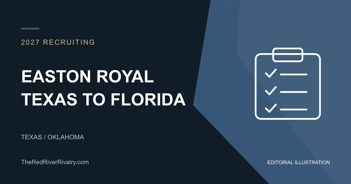 Editorial recruiting graphic reading Easton Royal, Texas to Florida, 2027 recruiting.