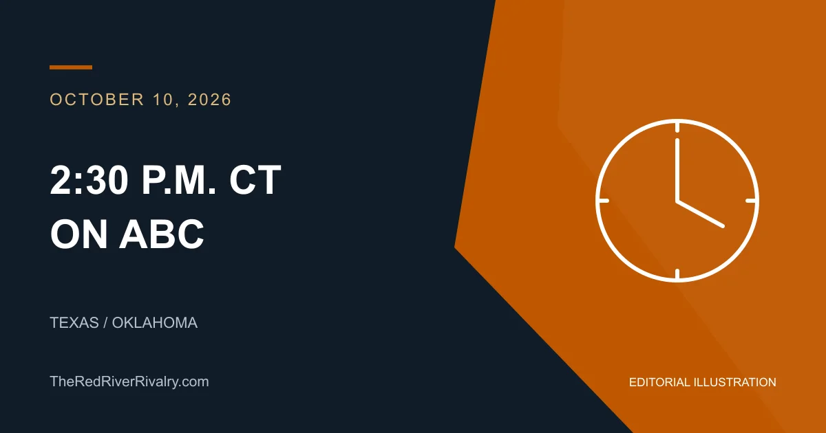 Editorial clock illustration with the October 10, 2026 kickoff at 2:30 p.m. CT on ABC.