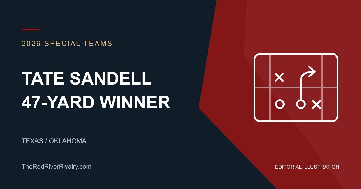 Editorial football graphic reading Tate Sandell, 47-yard winner.